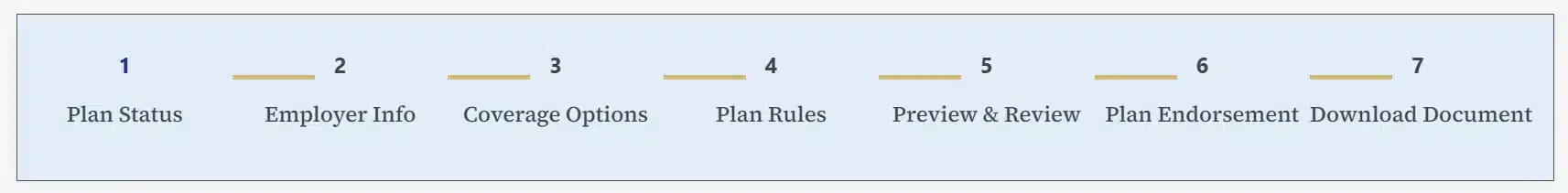 Screenshot: Wizard Progress Bar